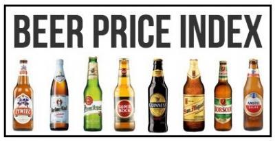 In welke wereldstad is bier het goedkoopst?